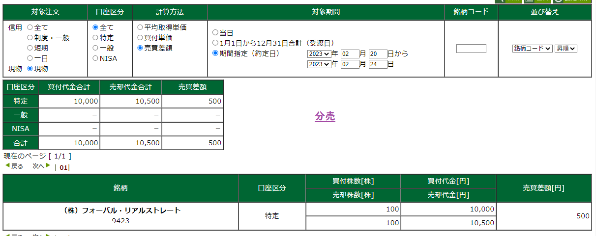 分売20230221松井