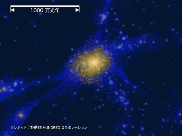 原始銀河団周辺の銀河間ガス