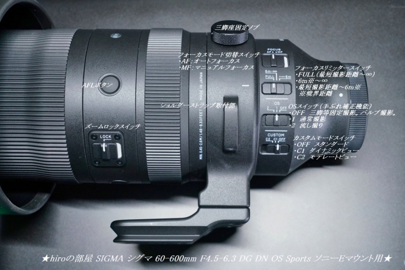 hiroの部屋 SIGMA シグマ 60-600mm F4.5-6.3 DG DN OS Sports ソニーEマウント用